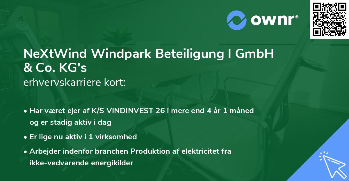 NeXtWind Windpark Beteiligung I GmbH & Co. KG's erhvervskarriere kort