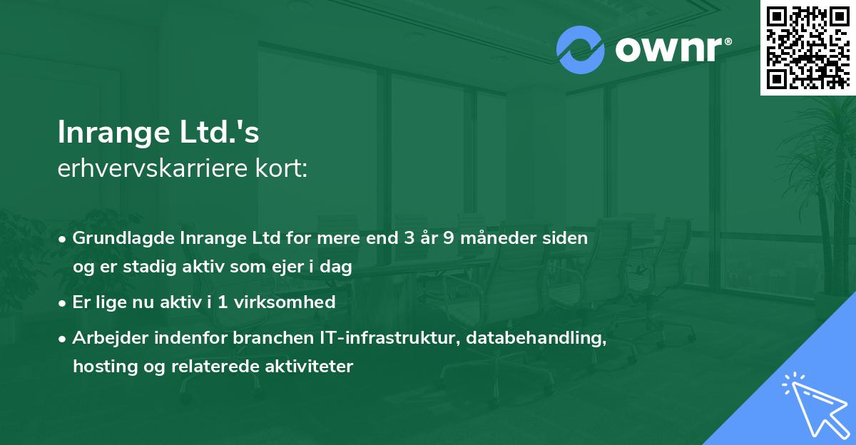 Inrange Ltd.'s erhvervskarriere kort