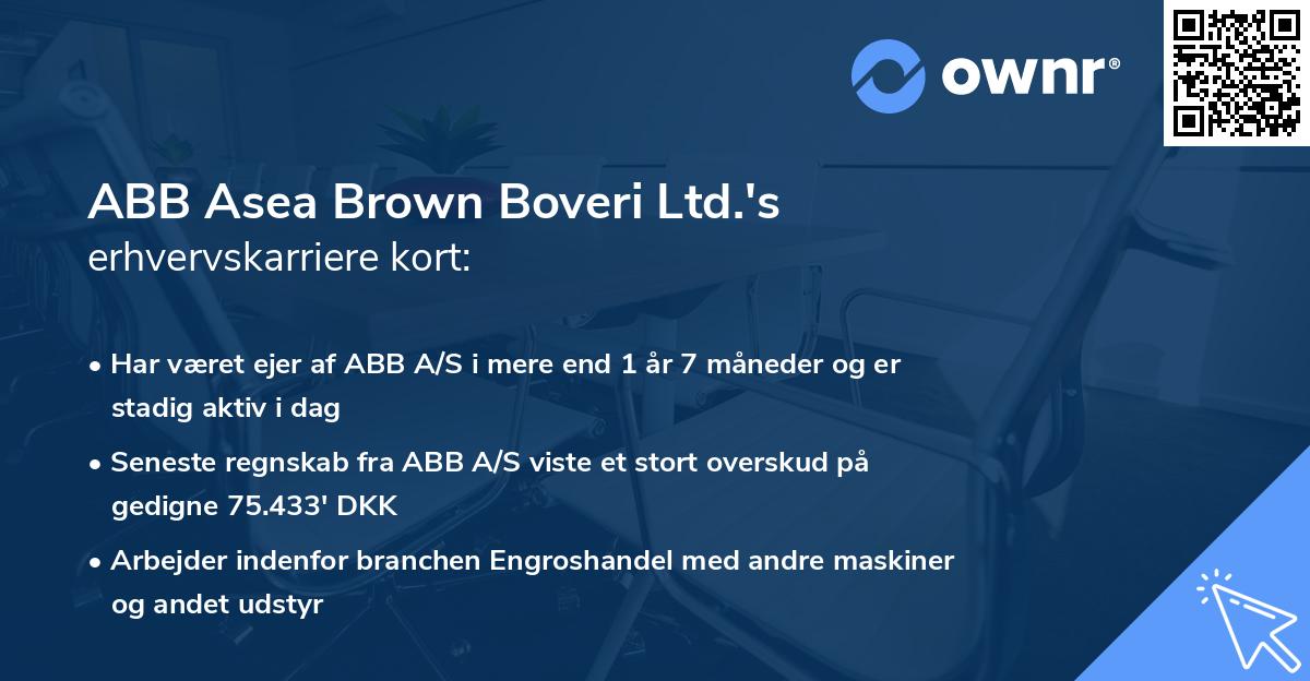 ABB Asea Brown Boveri Ltd.'s erhvervskarriere kort