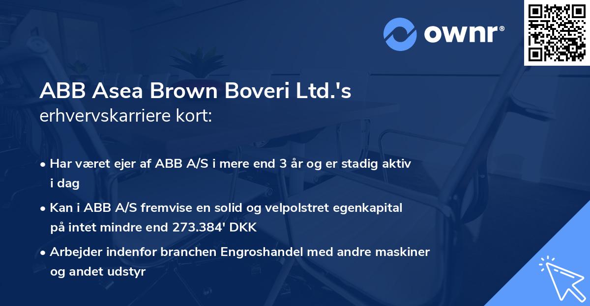 ABB Asea Brown Boveri Ltd.'s erhvervskarriere kort