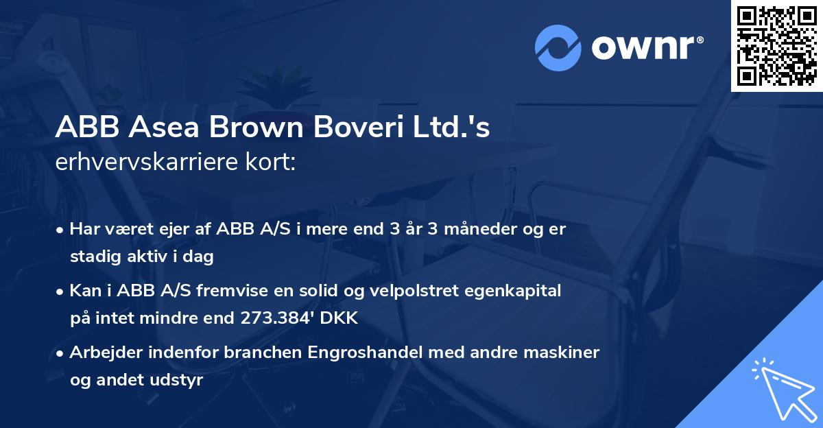 ABB Asea Brown Boveri Ltd.'s erhvervskarriere kort