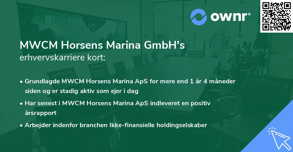 MWCM Horsens Marina GmbH's erhvervskarriere kort