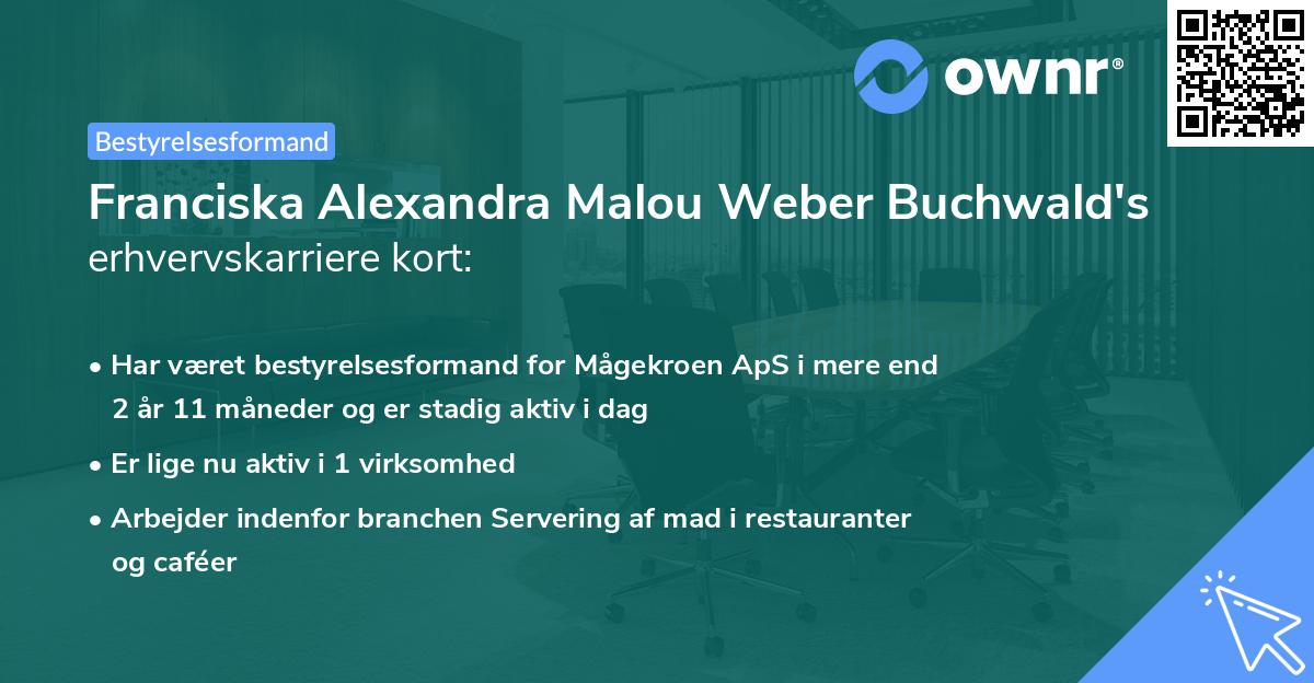 Franciska Alexandra Malou Weber Buchwald's erhvervskarriere kort