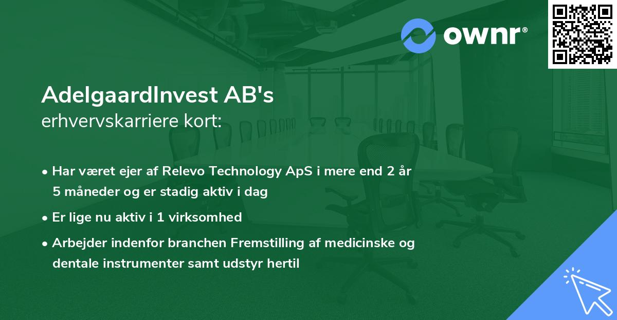 AdelgaardInvest AB's erhvervskarriere kort