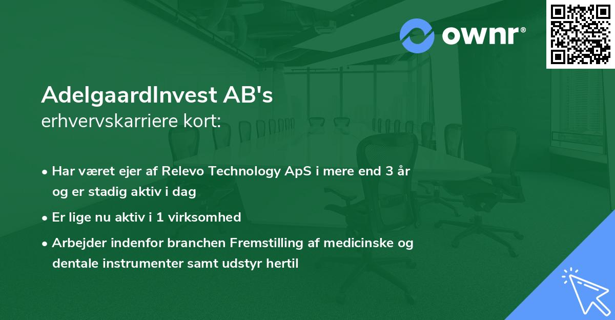 AdelgaardInvest AB's erhvervskarriere kort