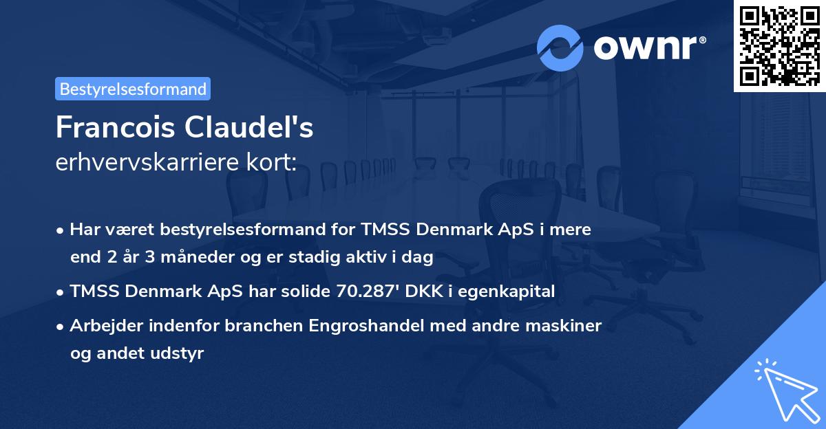 Francois Claudel's erhvervskarriere kort