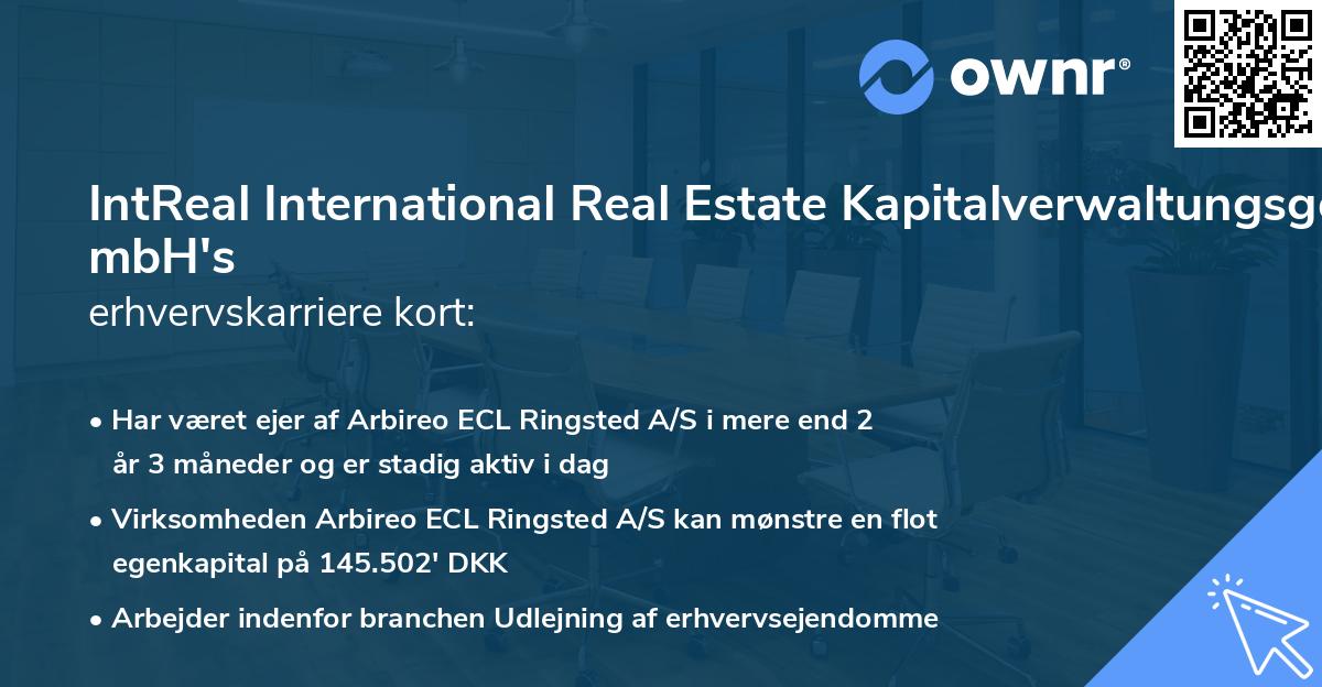 IntReal International Real Estate Kapitalverwaltungsgesellschaft mbH's erhvervskarriere kort