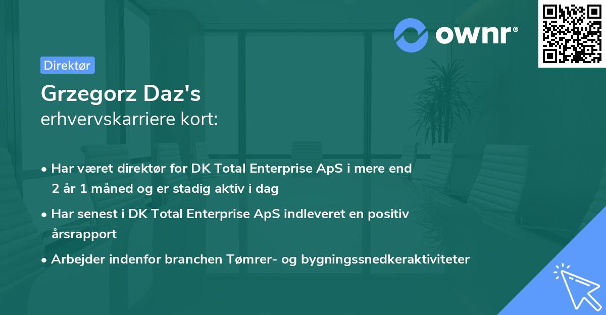 Grzegorz Daz's erhvervskarriere kort