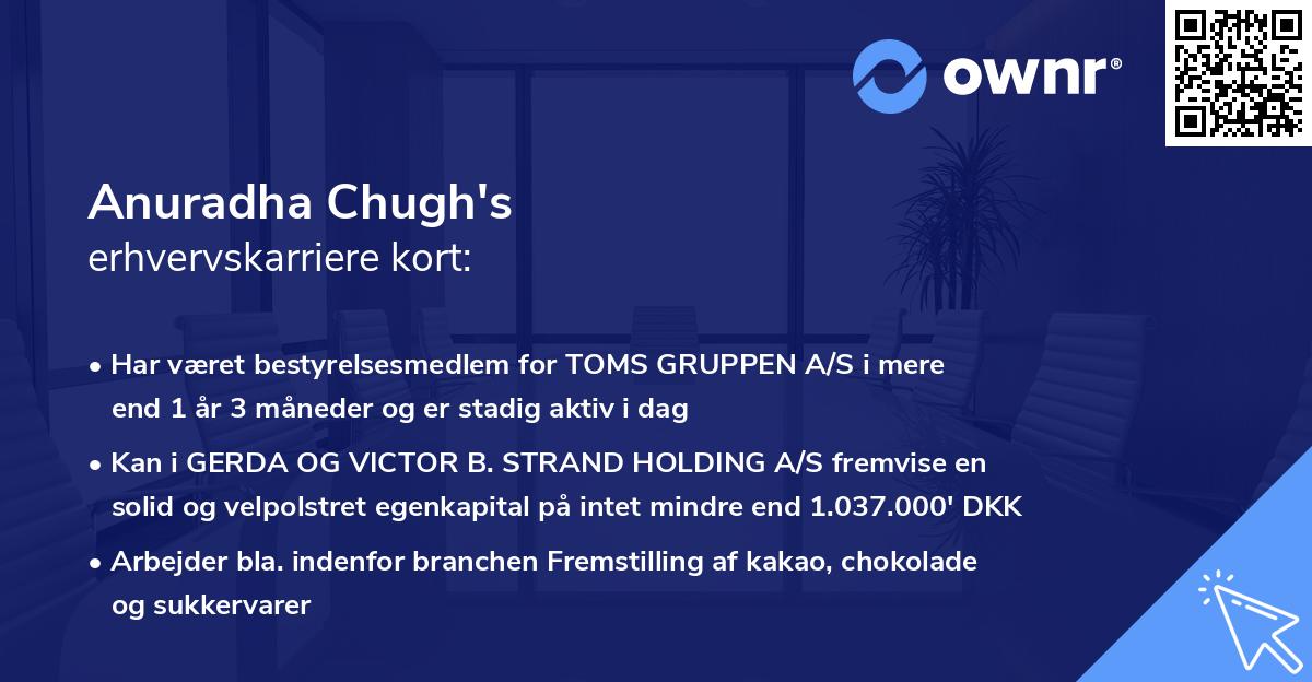 Anuradha Chugh's erhvervskarriere kort