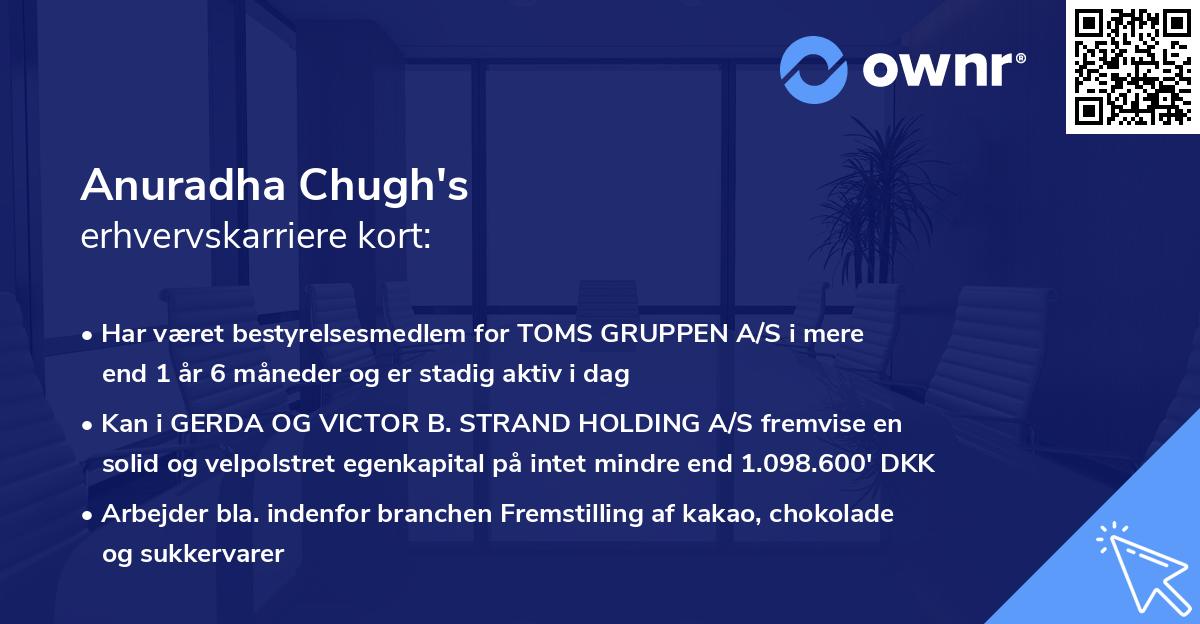 Anuradha Chugh's erhvervskarriere kort