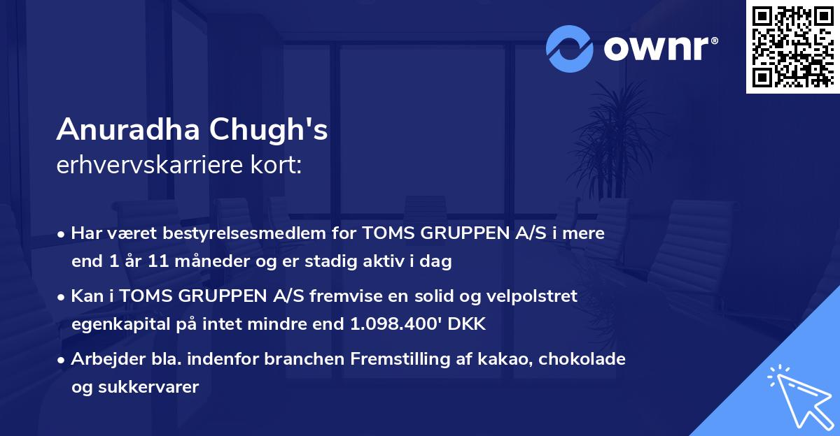 Anuradha Chugh's erhvervskarriere kort