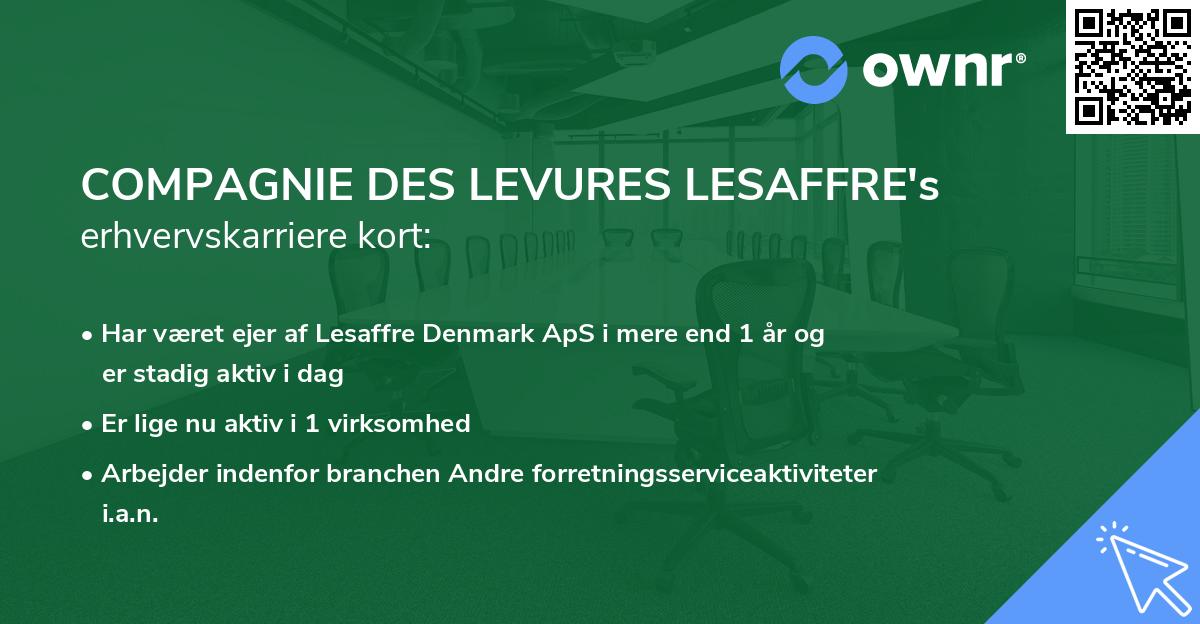 COMPAGNIE DES LEVURES LESAFFRE's erhvervskarriere kort