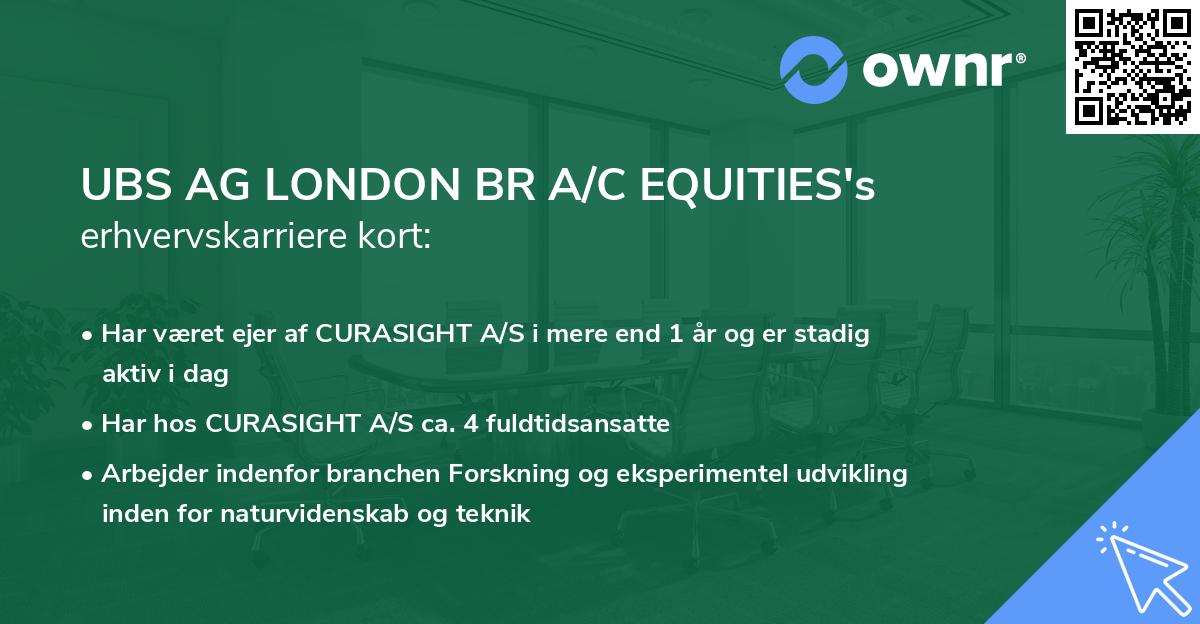 UBS AG LONDON BR A/C EQUITIES's erhvervskarriere kort
