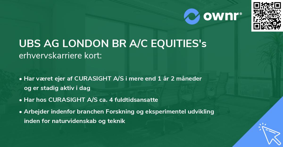 UBS AG LONDON BR A/C EQUITIES's erhvervskarriere kort