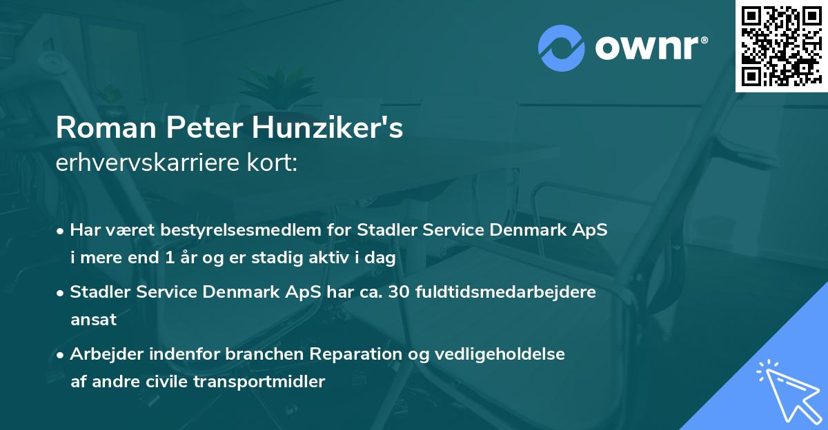 Roman Peter Hunziker's erhvervskarriere kort
