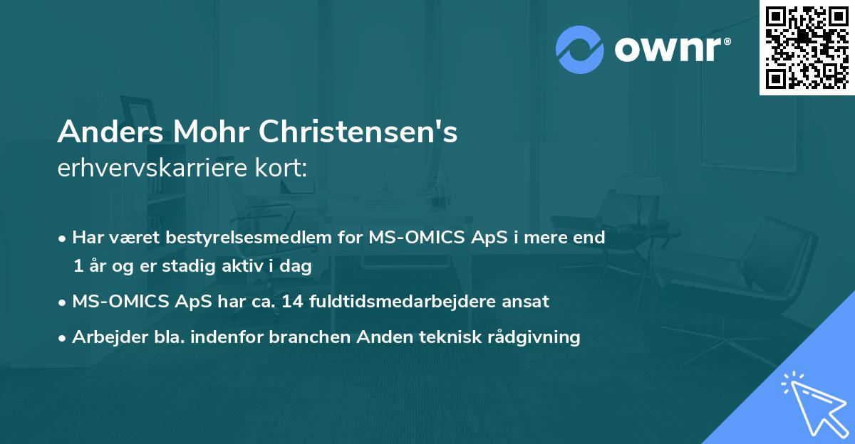 Anders Mohr Christensen's erhvervskarriere kort