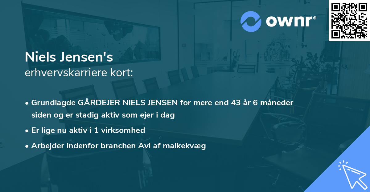 Niels Jensen's erhvervskarriere kort