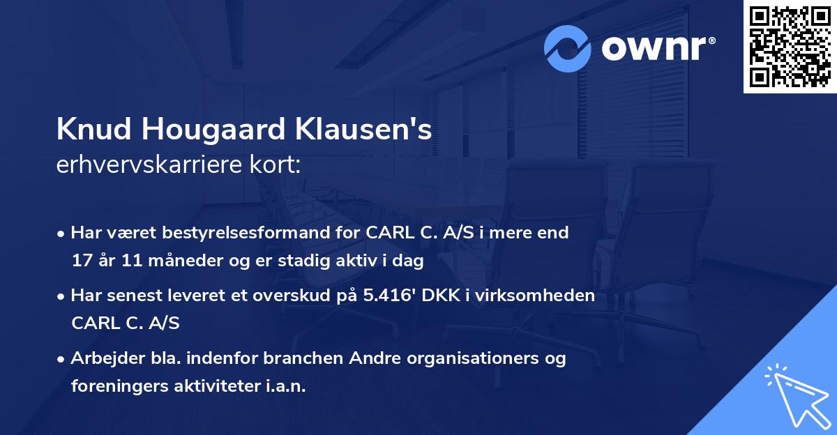 Knud Hougaard Klausen's erhvervskarriere kort