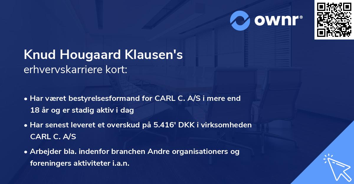 Knud Hougaard Klausen's erhvervskarriere kort