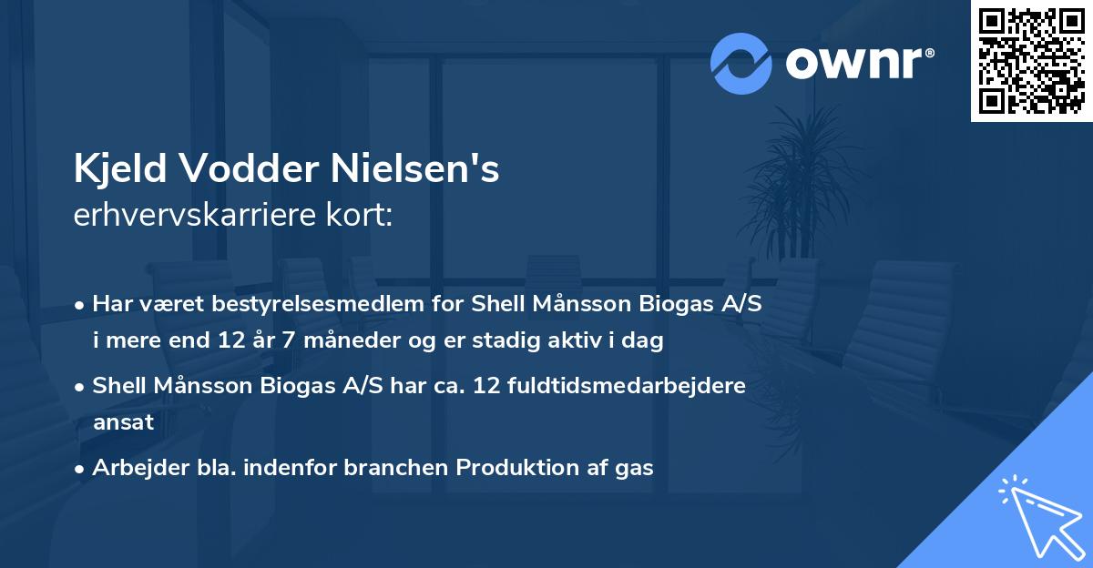 Kjeld Vodder Nielsen's erhvervskarriere kort