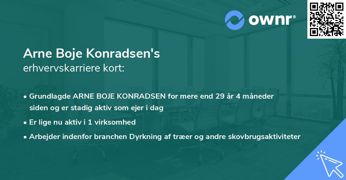Arne Boje Konradsen's erhvervskarriere kort