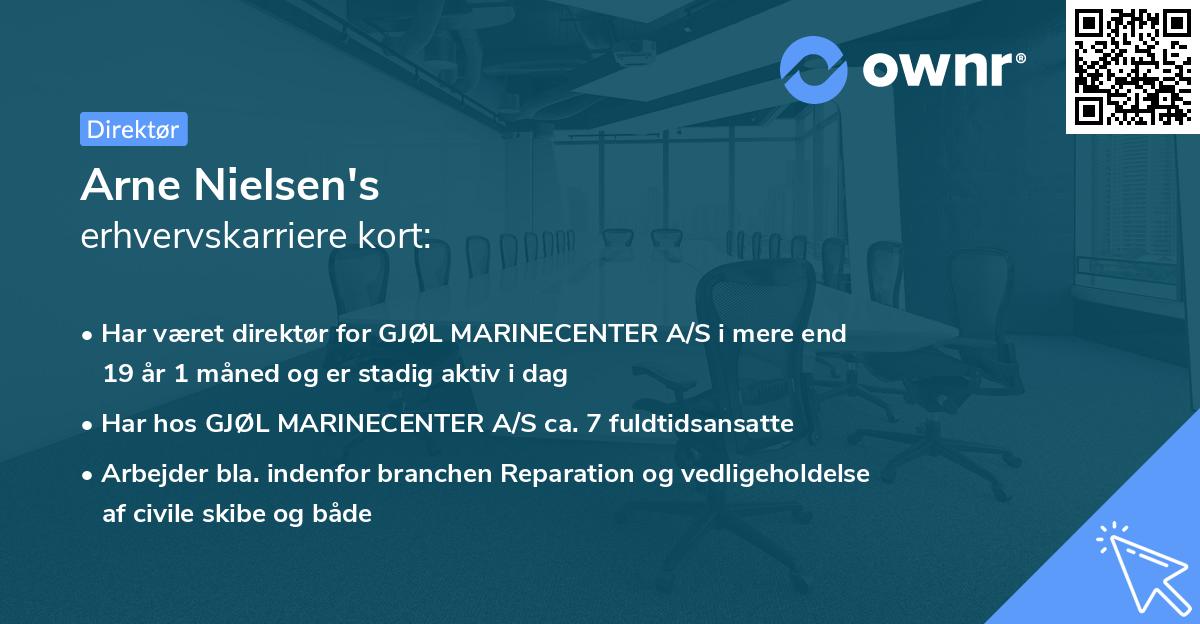 Arne Nielsen's erhvervskarriere kort