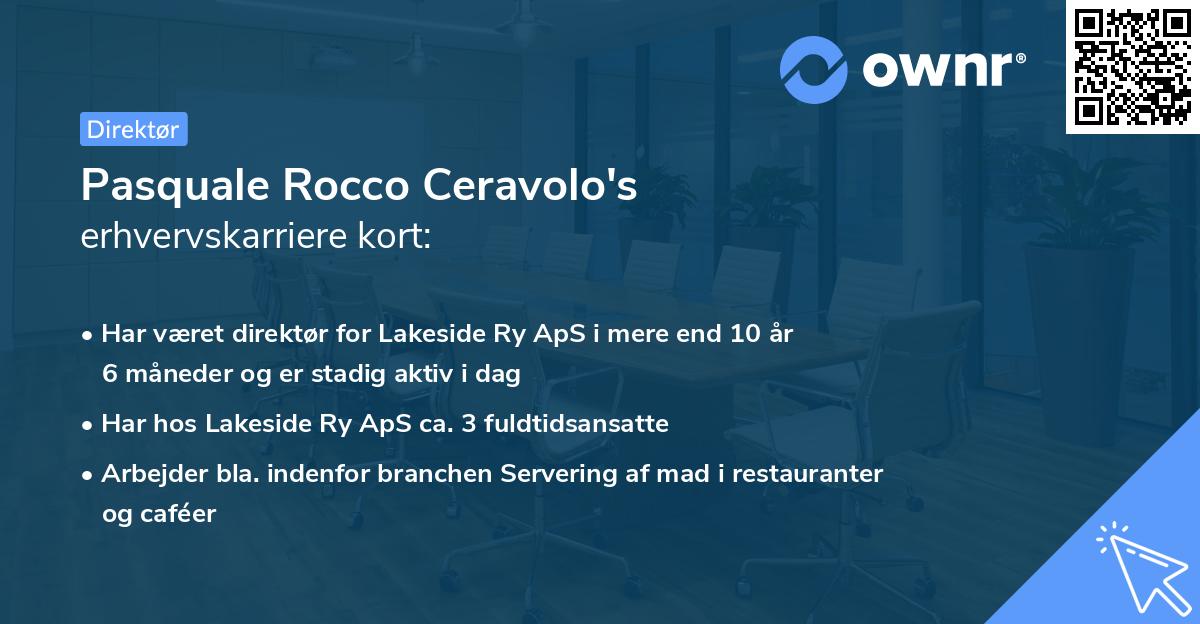 Pasquale Rocco Ceravolo's erhvervskarriere kort