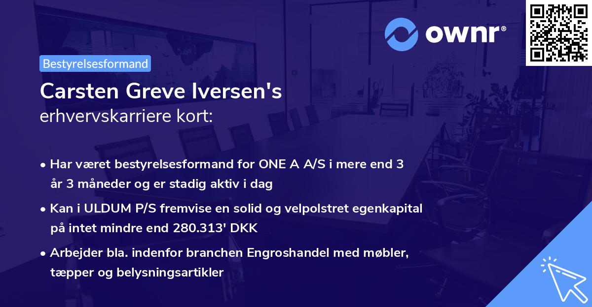 Carsten Greve Iversen's erhvervskarriere kort