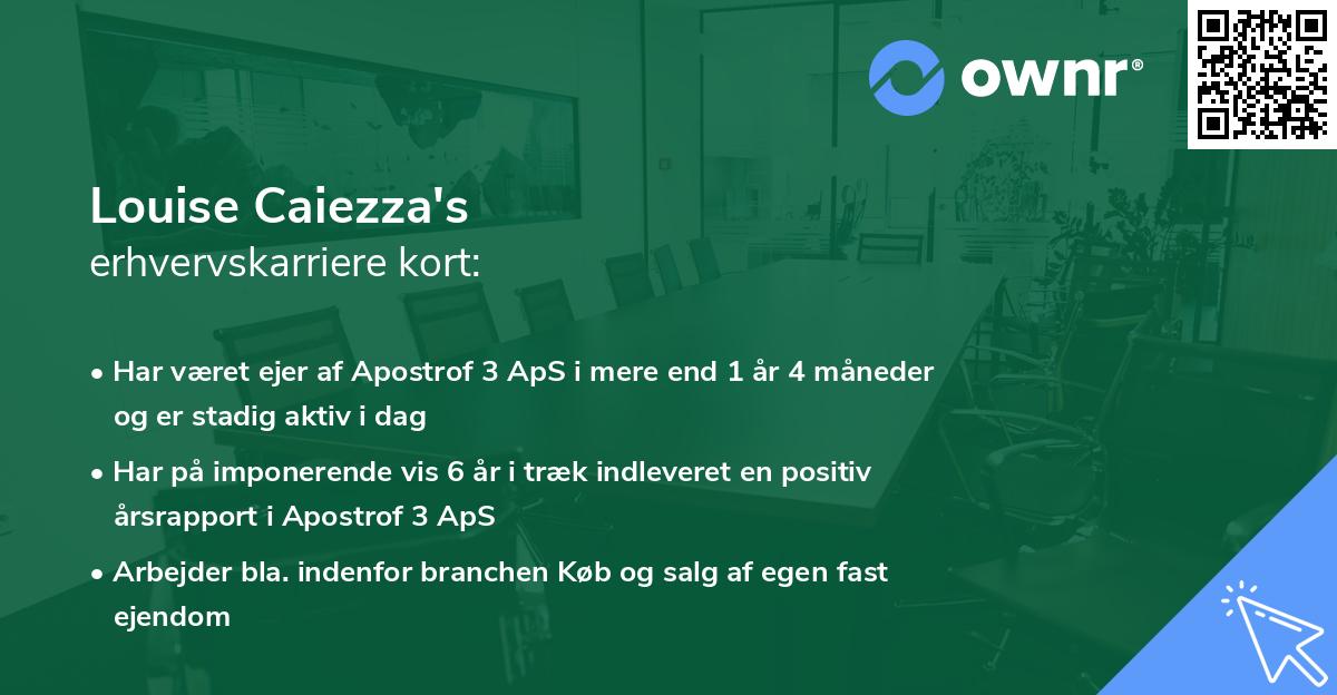 Louise Caiezza's erhvervskarriere kort