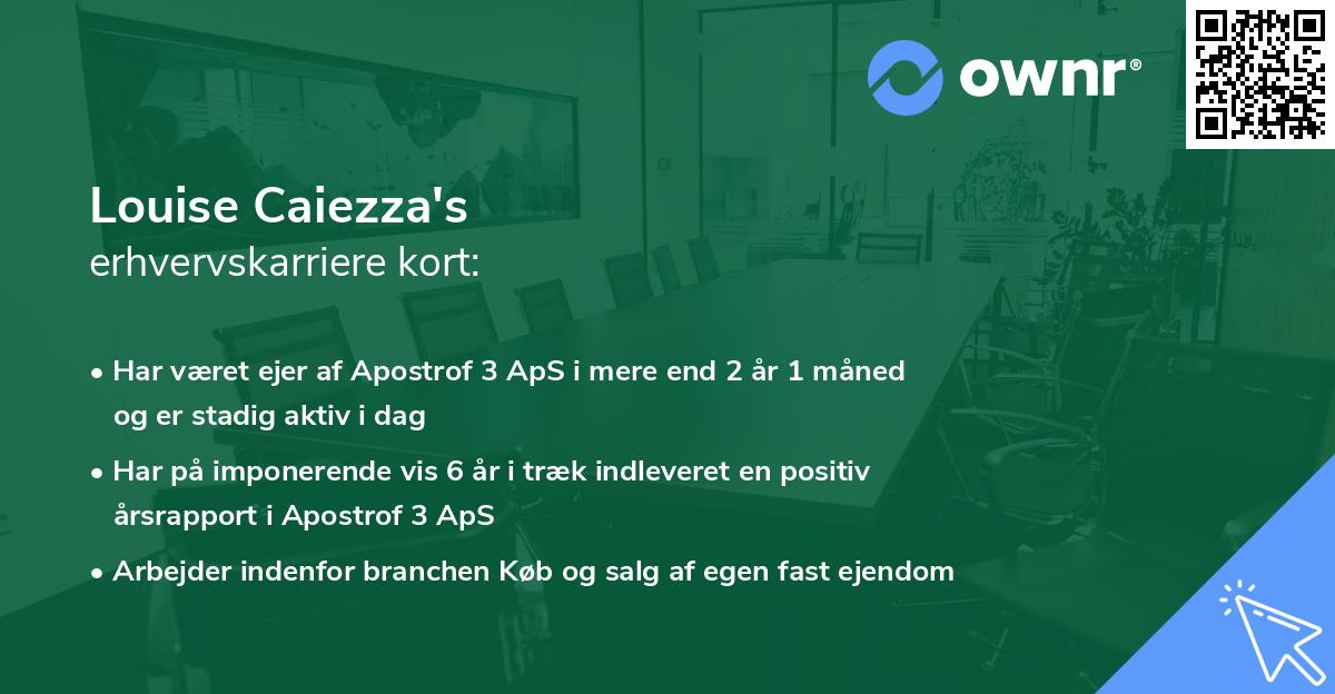 Louise Caiezza's erhvervskarriere kort