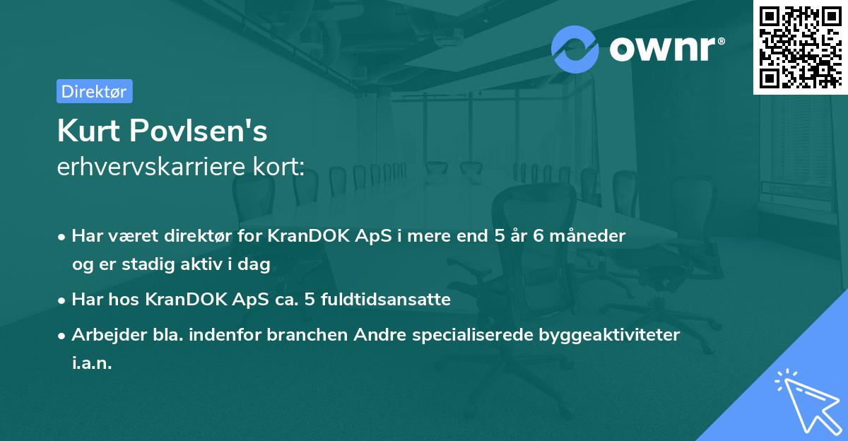 Kurt Povlsen's erhvervskarriere kort