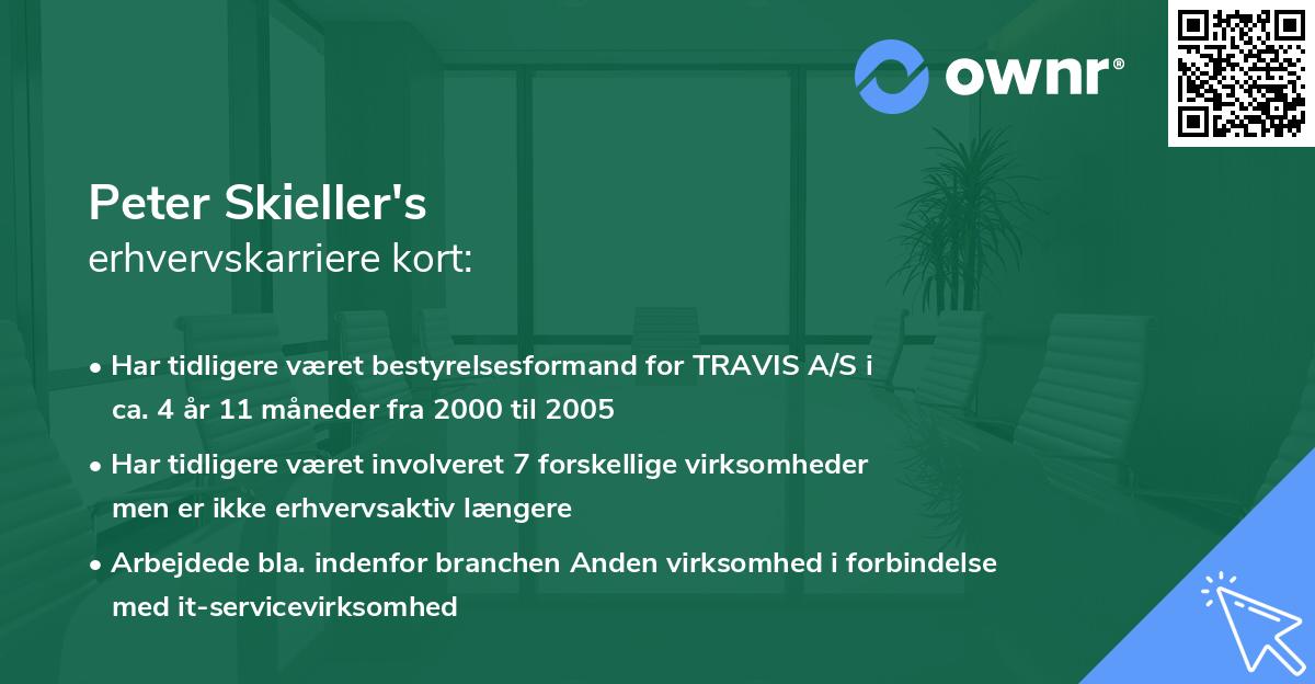 Peter Skieller's erhvervskarriere kort