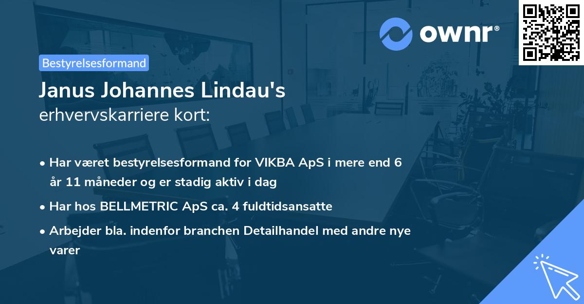 Janus Johannes Lindau's erhvervskarriere kort