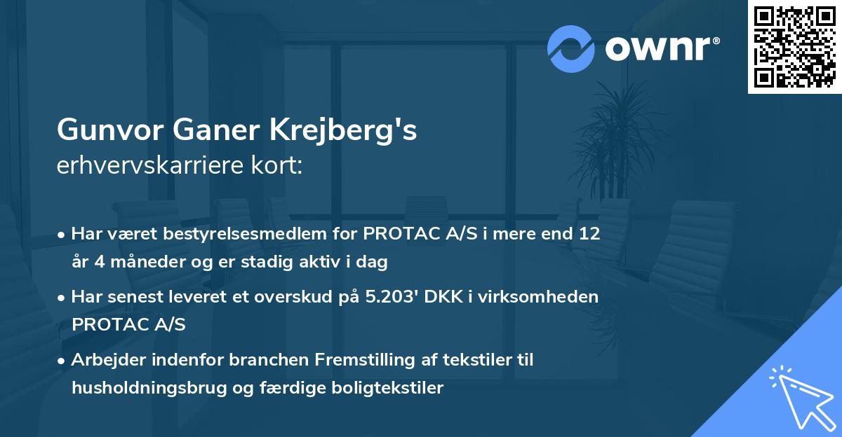Gunvor Ganer Krejberg's erhvervskarriere kort