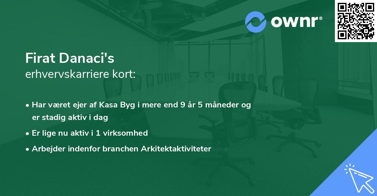 Firat Danaci's erhvervskarriere kort