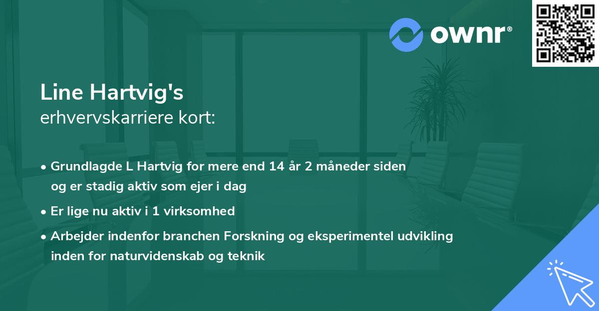 Line Hartvig's erhvervskarriere kort