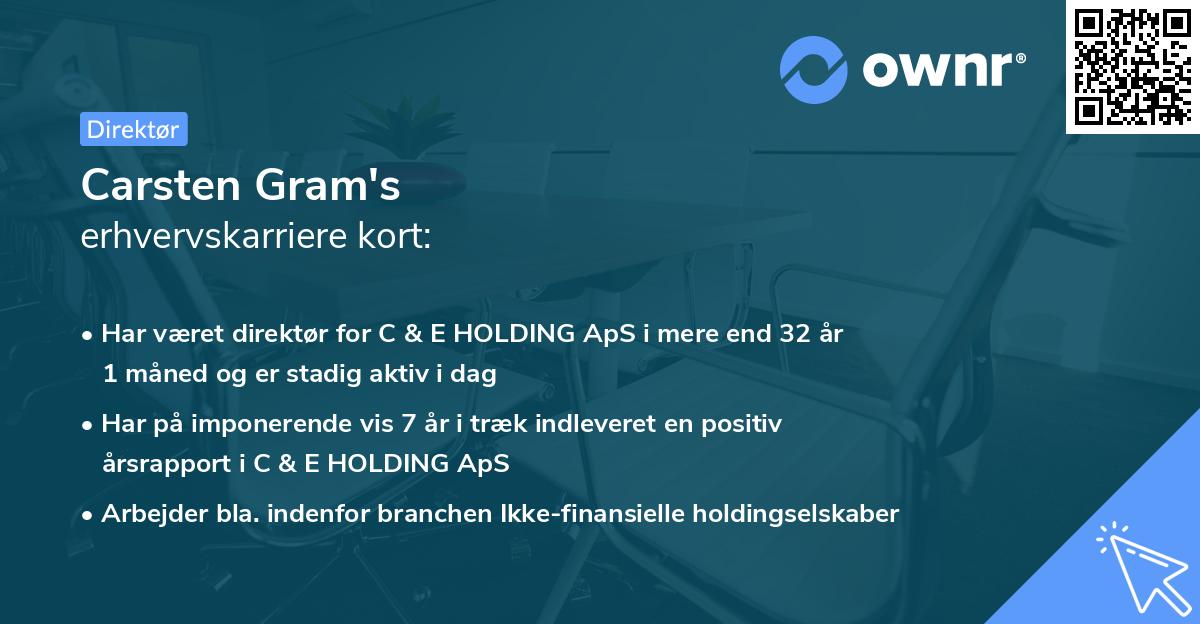 Carsten Gram's erhvervskarriere kort