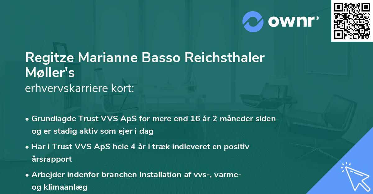 Regitze Marianne Basso Reichsthaler Møller's erhvervskarriere kort