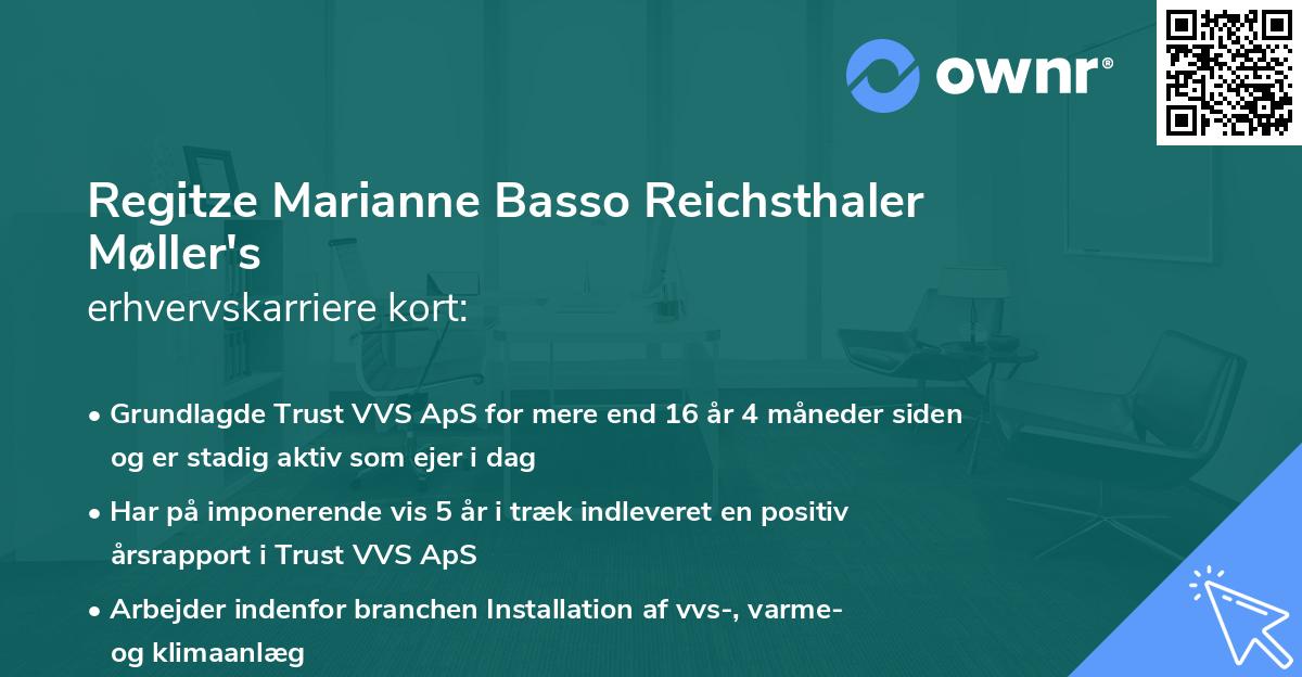 Regitze Marianne Basso Reichsthaler Møller's erhvervskarriere kort