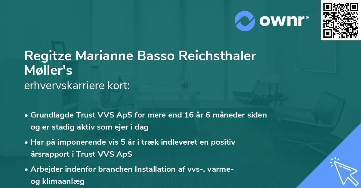 Regitze Marianne Basso Reichsthaler Møller's erhvervskarriere kort