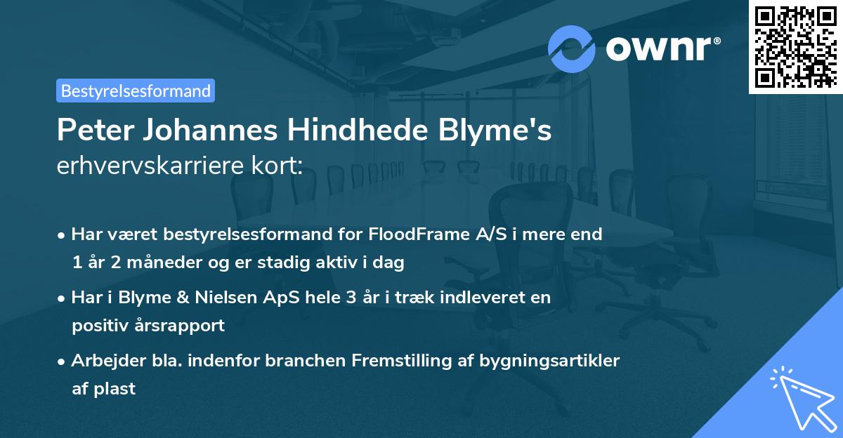 Peter Johannes Hindhede Blyme's erhvervskarriere kort