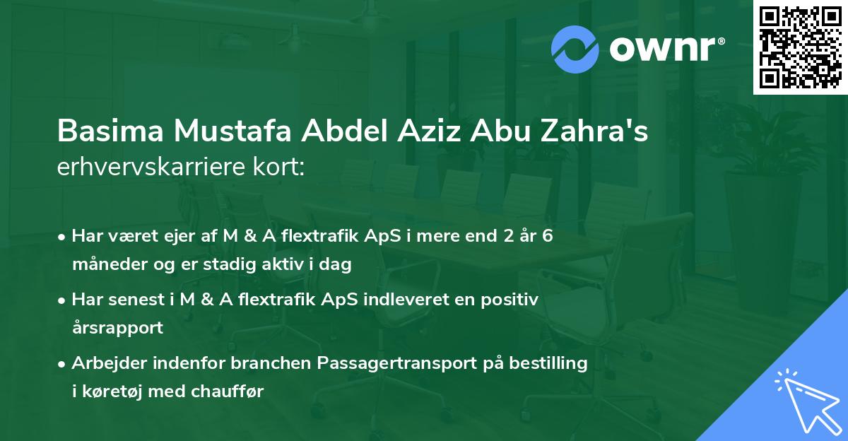 Basima Mustafa Abdel Aziz Abu Zahra's erhvervskarriere kort