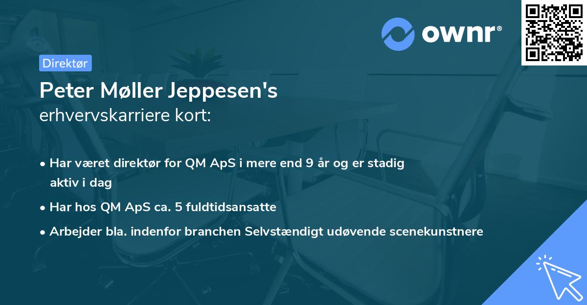 Peter Møller Jeppesen's erhvervskarriere kort