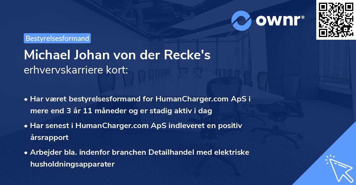 Michael Johan von der Recke's erhvervskarriere kort