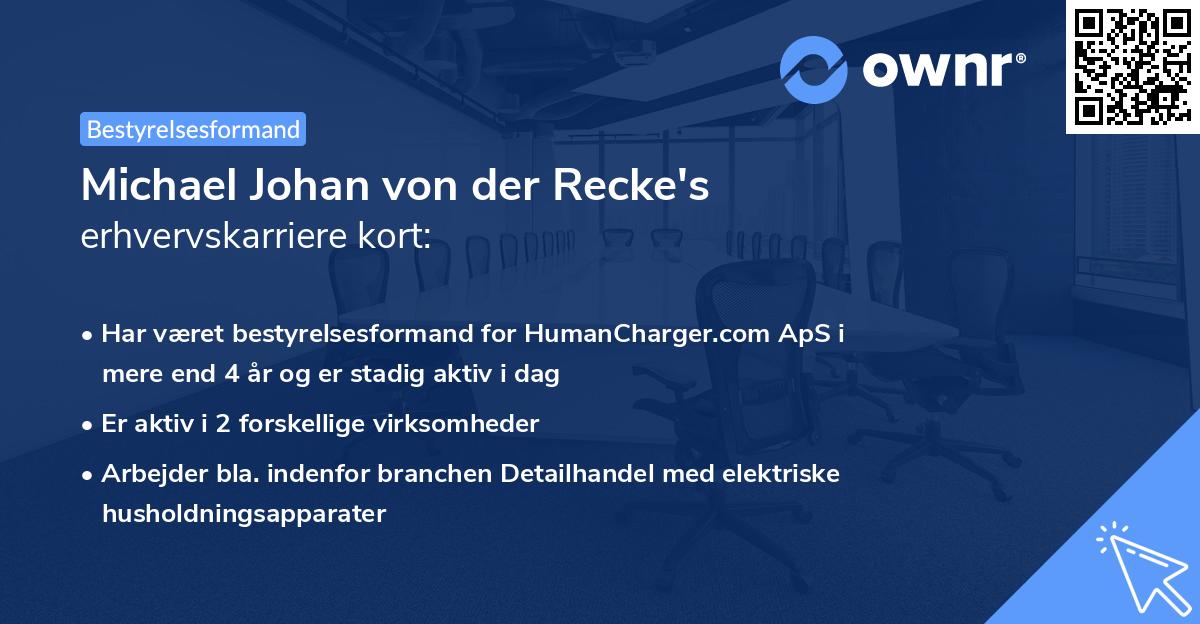 Michael Johan von der Recke's erhvervskarriere kort