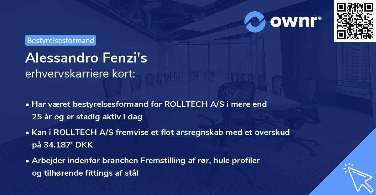 Alessandro Fenzi's erhvervskarriere kort