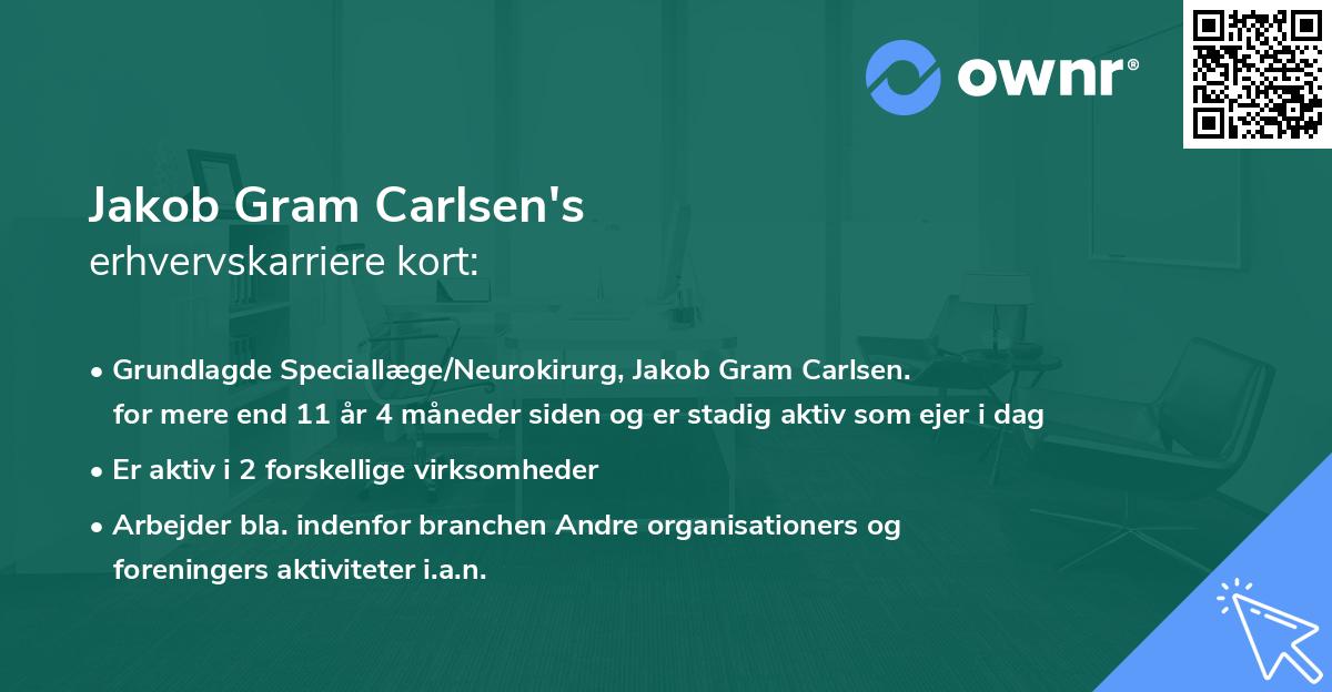 Jakob Gram Carlsen's erhvervskarriere kort