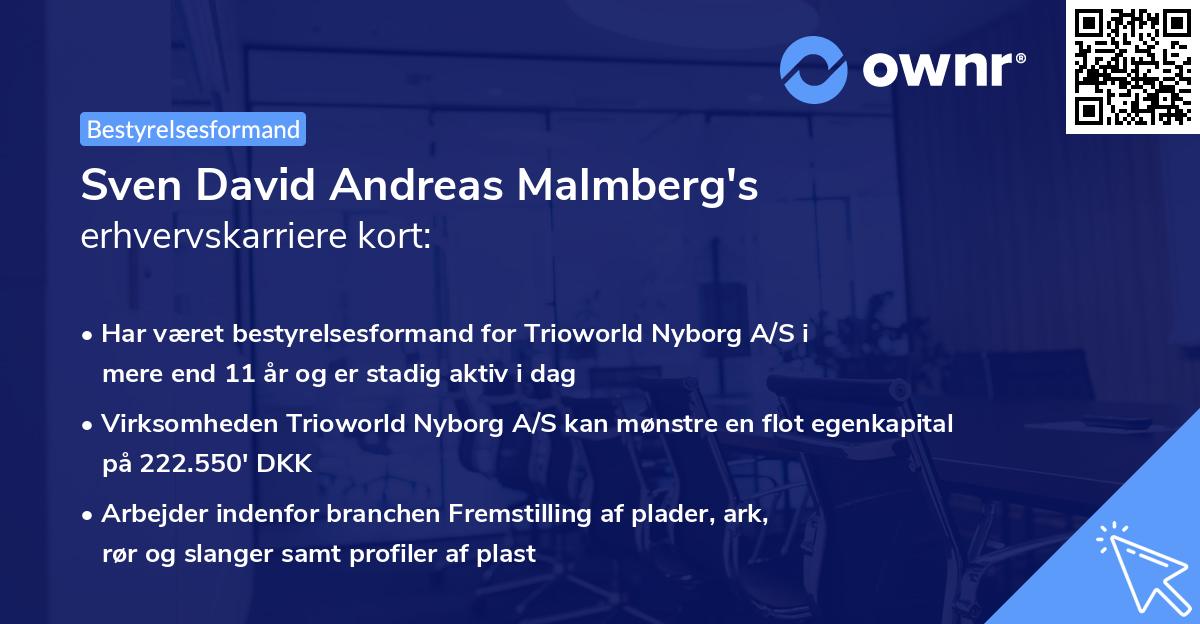 Sven David Andreas Malmberg's erhvervskarriere kort