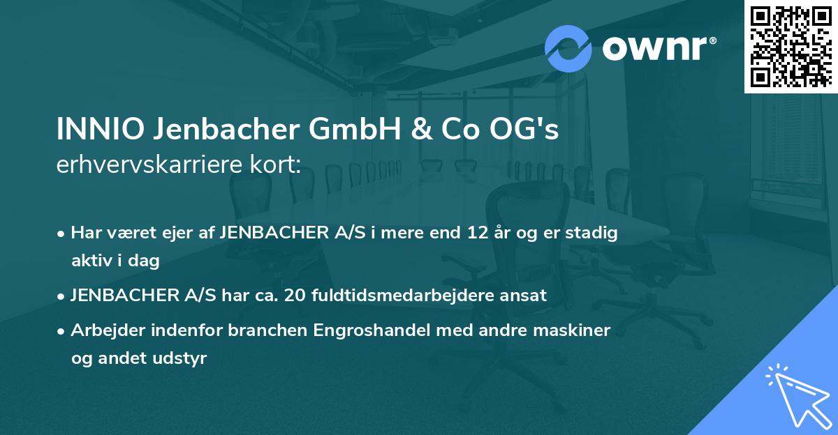 INNIO Jenbacher GmbH & Co OG's erhvervskarriere kort