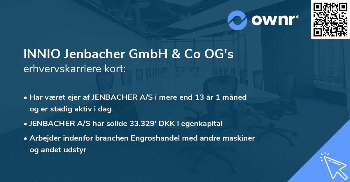 INNIO Jenbacher GmbH & Co OG's erhvervskarriere kort